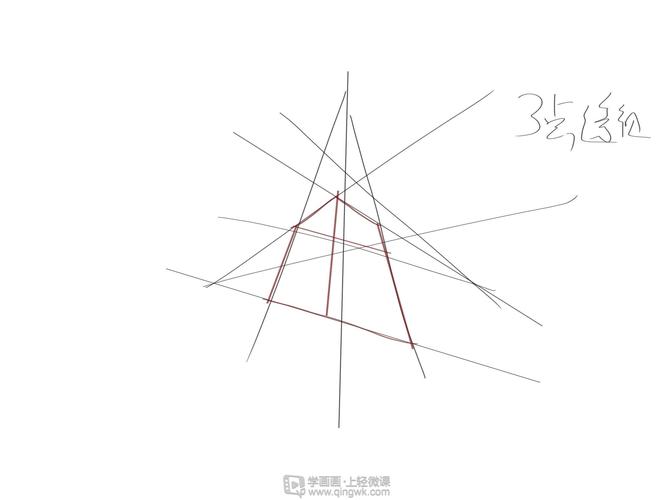 一二三点透视解析