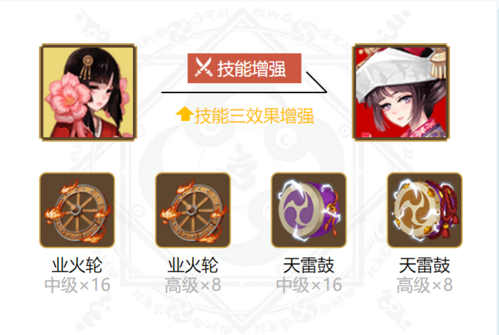 阴阳师樱花妖御魂搭配2020-樱花妖最强御魂怎么搭配