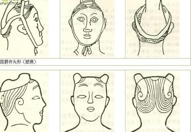 战国时期的发型是怎样的呢?