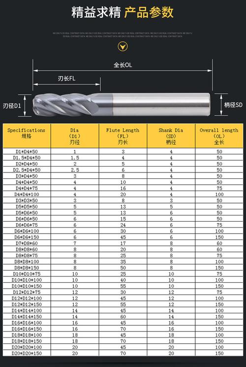 50°四刃钨钢圆鼻刀 圆鼻铣刀 数控铣刀 cnc铣刀 4刃