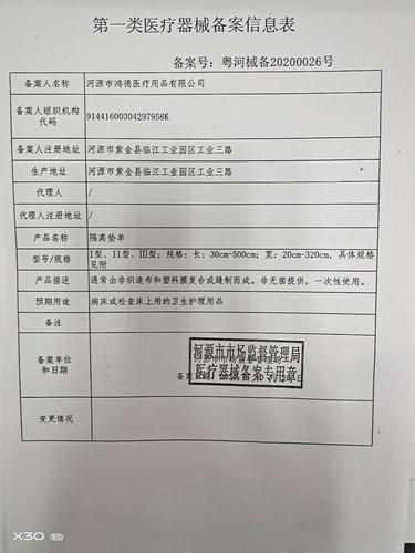 第一类医疗器械产品备案信息公告(2020006)