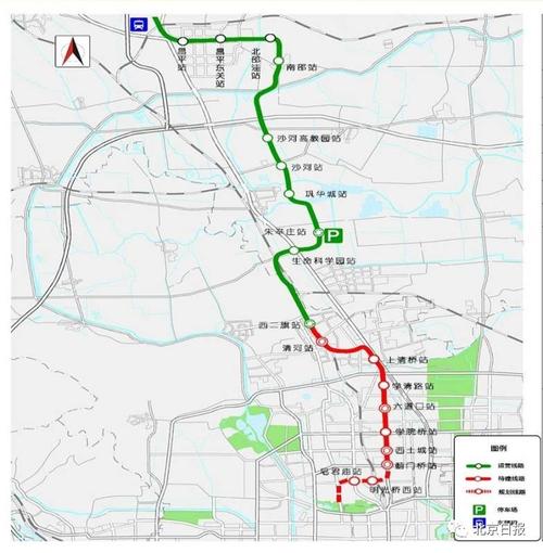详解:昌平线将南延到蓟门桥!内附最新站图