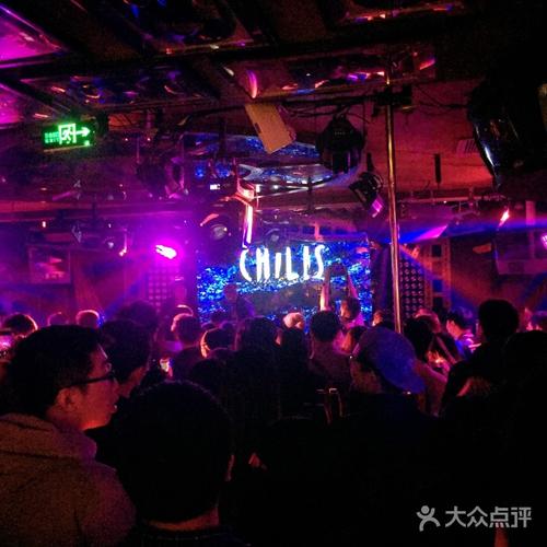 派对酒吧party 98图片 - 第2张