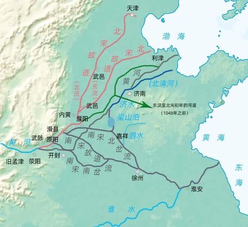 两宋时期黄河河道变迁图