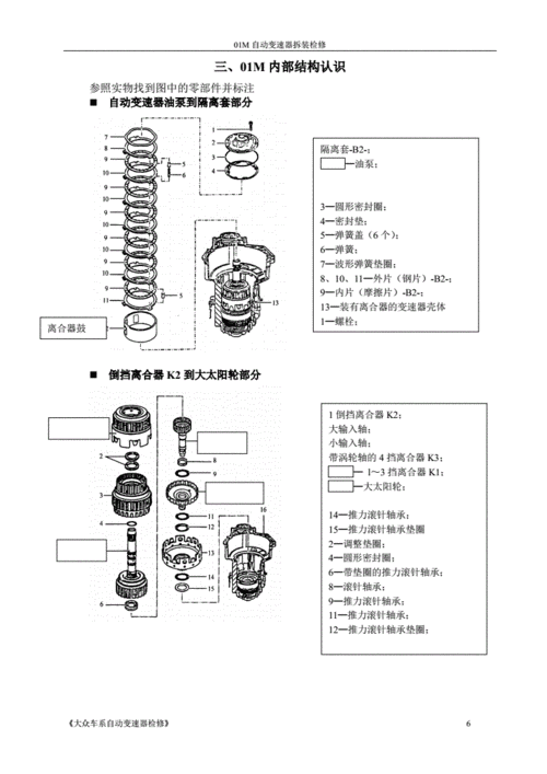 01m自动变速器拆装实训指导书(四).pdf