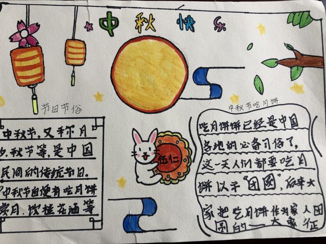 精灵之家实践作业之国庆中秋节手抄报