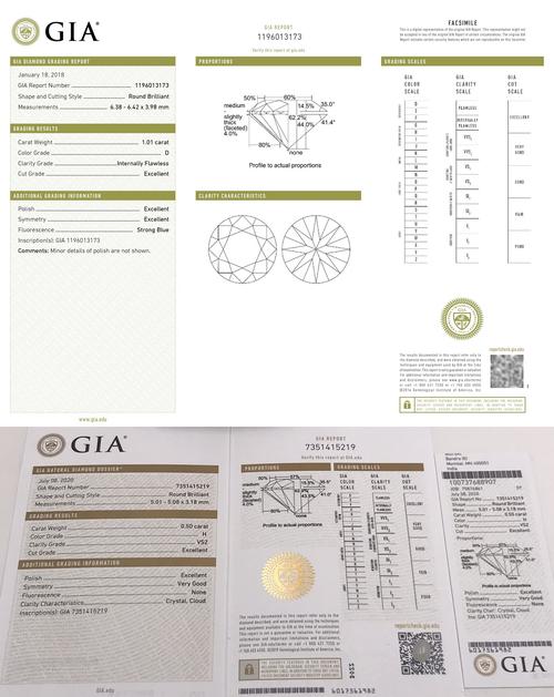 gia证书怎么看 gia证书中文解读