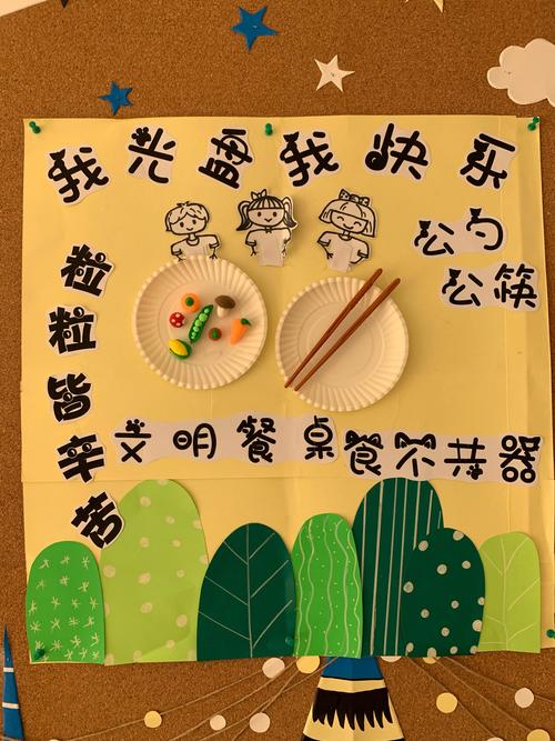 "光盘行动,从我做起!"——市北幼儿园小三班"光盘"主题教育活动