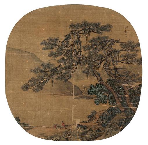 刘松年(约1155-1218),南宋孝宗.