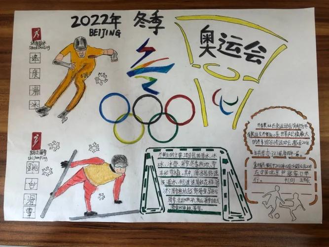 冬奥会手抄报简单又好看的模板内容