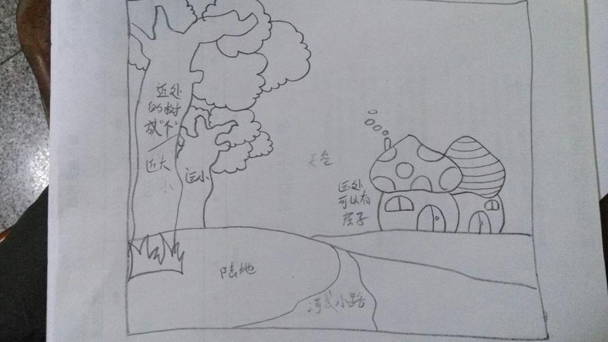 简笔画场景绘画基本画法