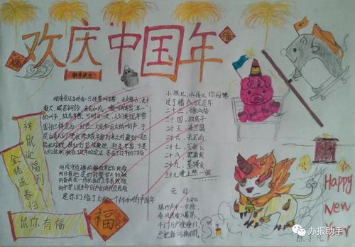 2021最新元宵节手抄报出炉,欢庆中国年