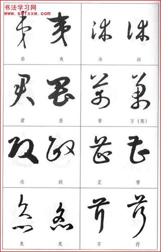 【转载】草书两字形近识别(3)