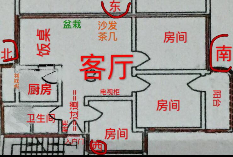 请风水大师指点鱼缸摆放位置.
