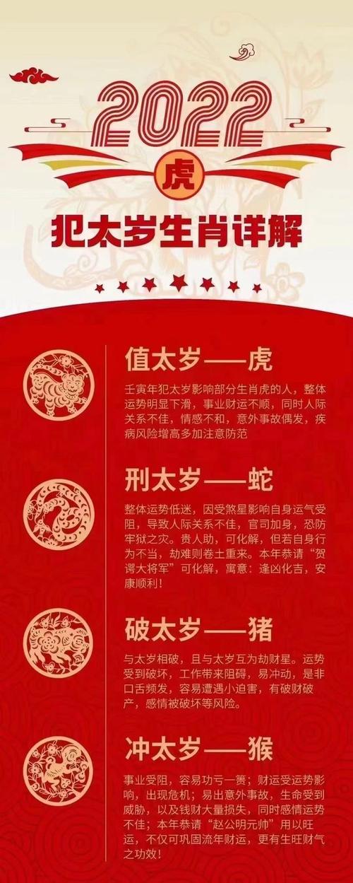 2022犯太岁生肖犯太岁到底有哪些影响