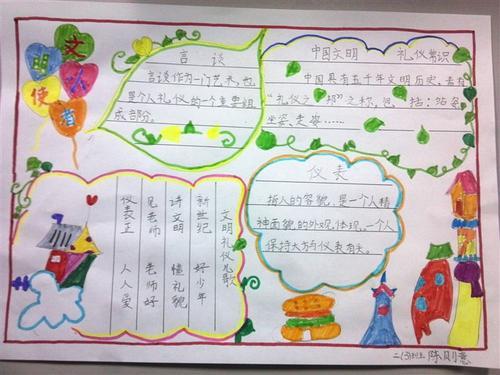 8小时以外手抄报怎么做图片要清晰