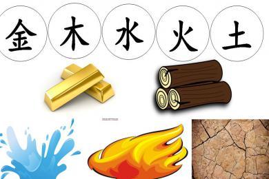 一年金木水火土手抄报 一年级手抄报