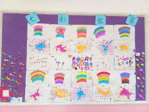 其它 第二期主题墙 写美篇中一班主题墙《七彩世界》