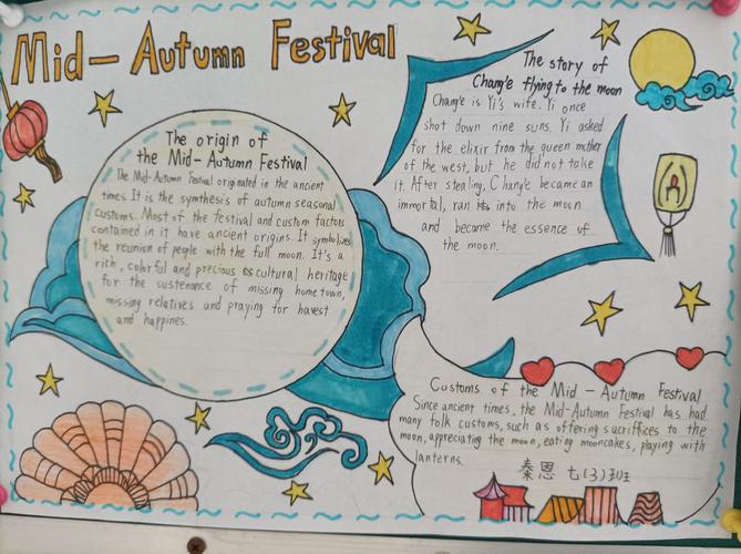 初一级【英语手抄报】优秀作品展示