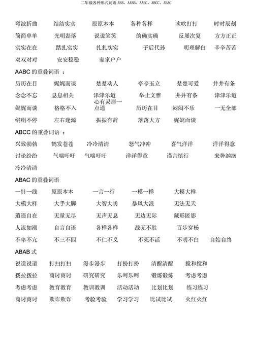 二年级各种形式词语abb,aabb,aabc,abcc,abac.doc 2页