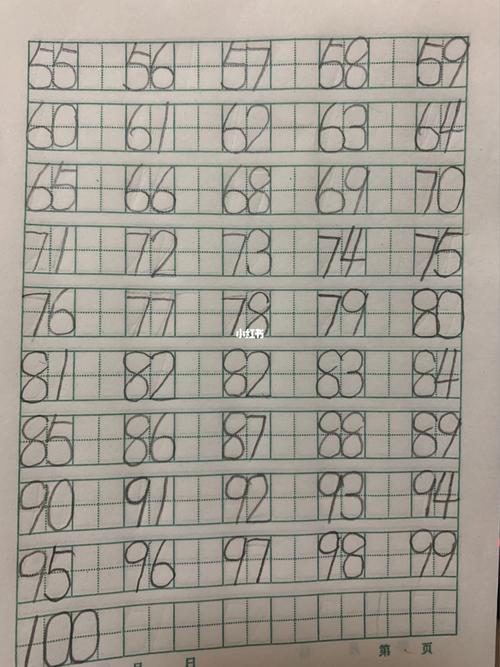 中班小朋友周末任务:田字格数字1-100_教育_教育_学前