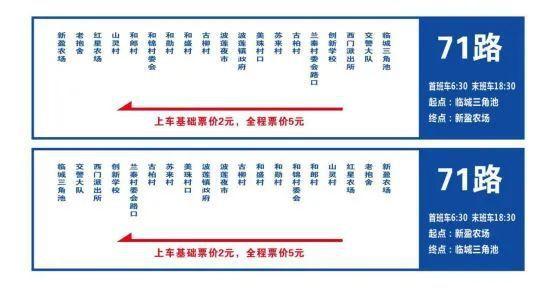 更方便临高公交开通71路公交线路途经这些站点