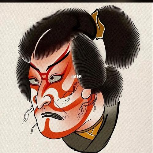 生首#纹身生首 #日式老传统纹身_纹身_纹身生首_美妆