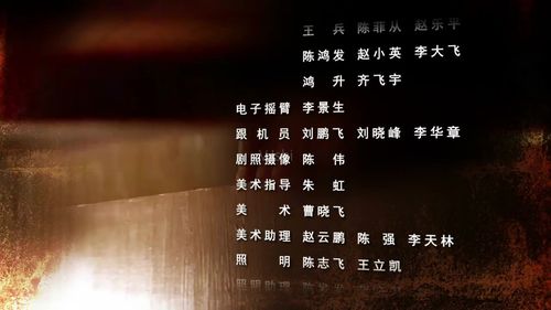 【中国】电影电视剧片尾字幕ae模板_ae模板下载(编号