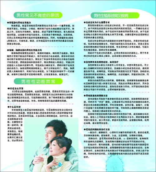 三优知识关注男性生殖健康