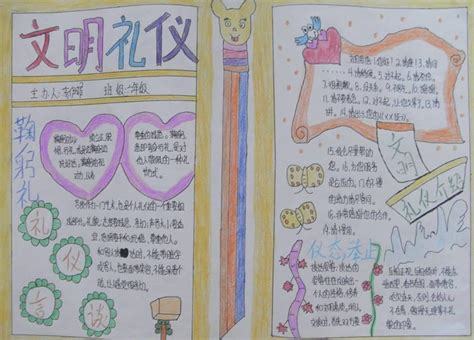 关于王姓的由来手抄报 手抄报图片大全