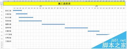 excel施工进度计划表怎么画?excel绘制施工进度图的教程