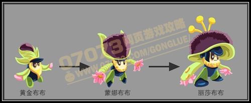赛尔号丽莎布布技能表 进化图 融合公式