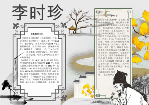 李时珍巨著电子小报word小报手抄报