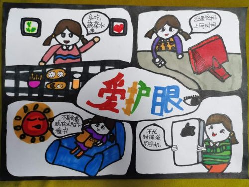 宅家防控不宅心保护视力有妙招创意绘画