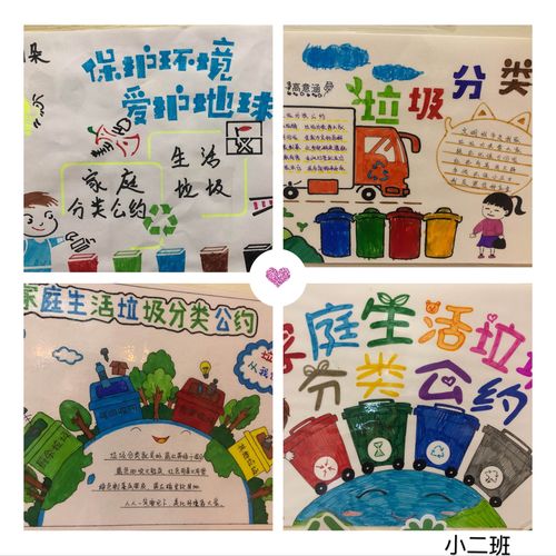 家园携手,以亲子绘制海报的形式制定"家庭生活垃圾分灌公约
