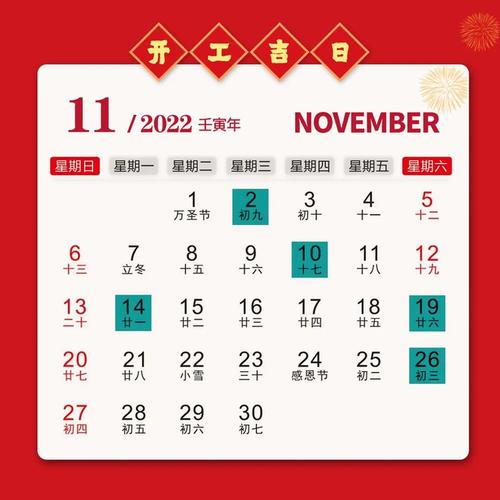 2022年的装修开工黄道吉日送你一份 还不赶紧收藏