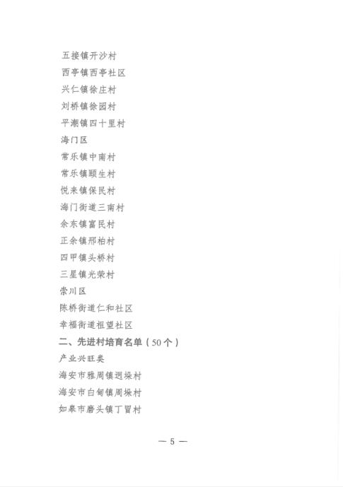 如东县列入培育名单的示范村,先进村各8个.