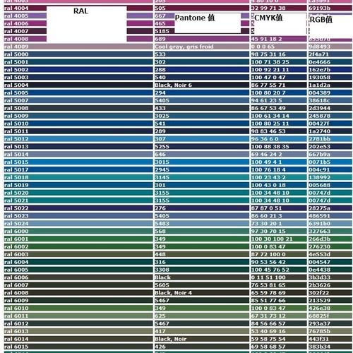 工商蓝cmyk色值是多少