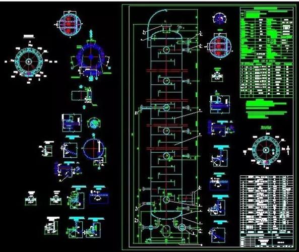 如何设计精馏塔?如何改进与优化?