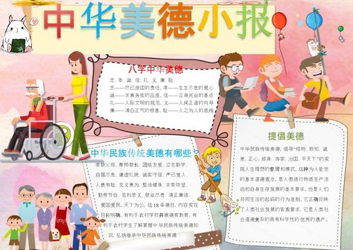 美德专题手抄报/小报word模板