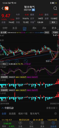 [图片]_华宇软件(300271)股吧_东方财富网股吧