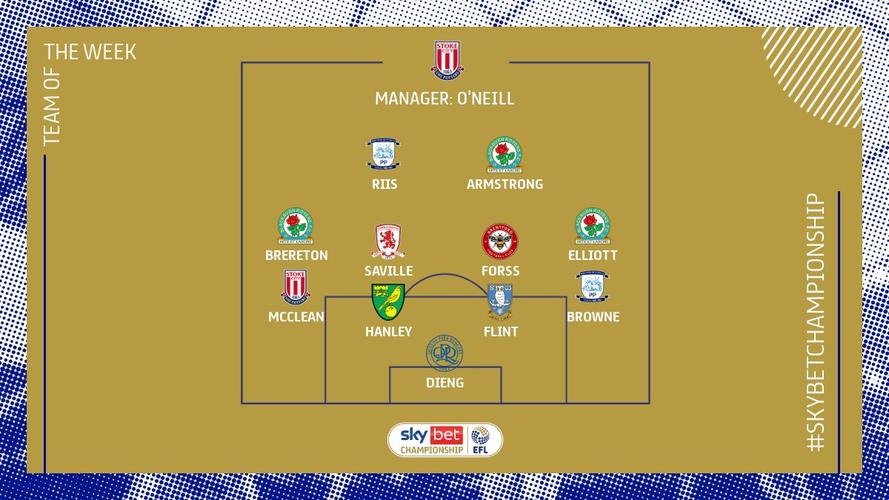 英冠,斯旺西vs斯托克城 - ds足球