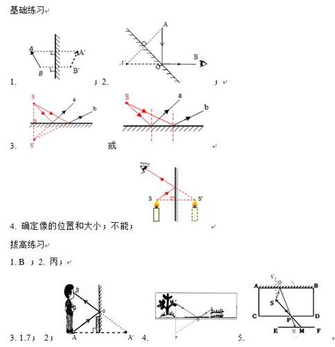 每日一练(初二)-平面镜成像的作图(2)