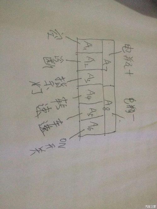 3605 | 回复: 20 夏利论坛 n3 a 电子转向助力怎么接线,求大神指点,求