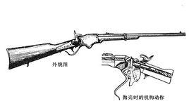 1871年式11毫米毛瑟步枪