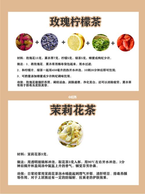 78女性十大排毒养颜花茶_花茶_排毒养颜_养生_柠檬