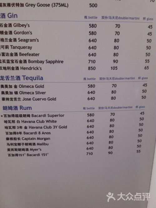 全套蓝蛙菜单35