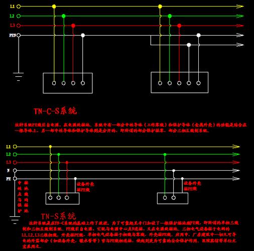 tn-s供电系统不能一部分设备做保护接零而另一部分设备做保护接地