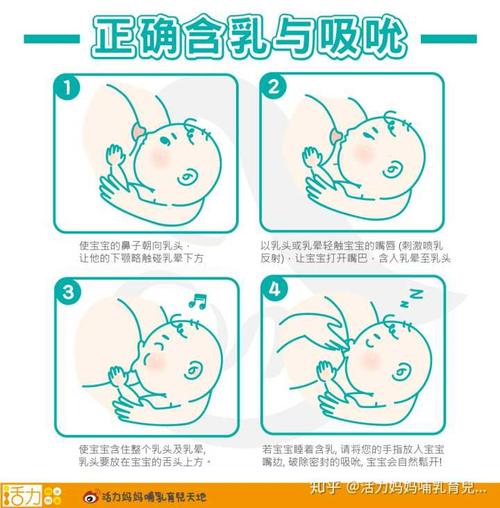宝宝吸奶的姿势不正确,只要吸吮妈妈就会觉得痛 试看看让宝宝张大嘴巴