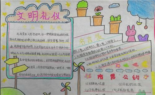 手抄报 首页 手抄报模板 关于礼仪的手抄报初中 内容一文明 礼仪手
